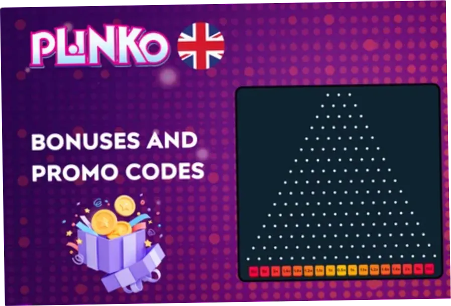 Plinko bonuses and promo codes Bangladesh